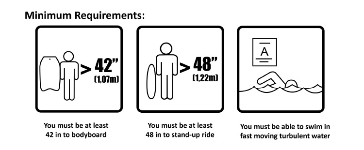 surf rider machine minimum requirements